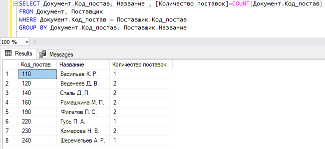 Команда SELECT с группировкой по двум полям