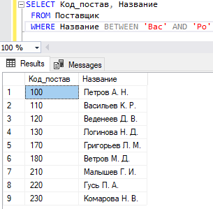 Команда SELECT с оператором BETWEEN