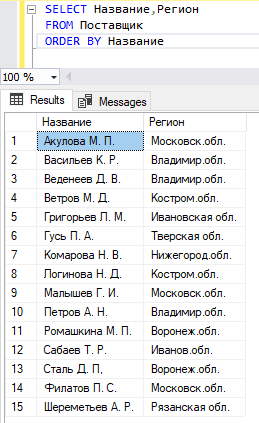 Команда SELECT с сортировкой
