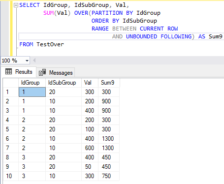 Результат выполнения команды SELECT с агрегатной оконной функцией