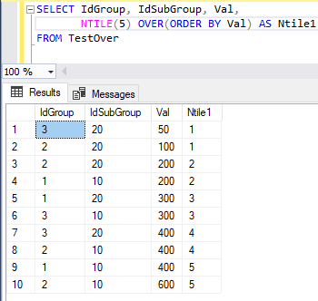 Результирующая таблица выполнения команды SELECT