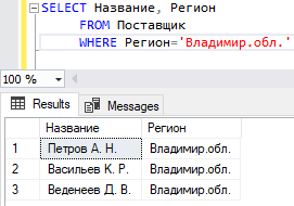 Список поставщиков